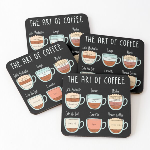 Item preview, The Art of Coffee – Types & Proportions Guide designed and sold by Blok45.