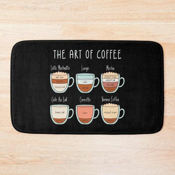 Item preview, The Art of Coffee – Types & Proportions Guide designed and sold by Blok45.