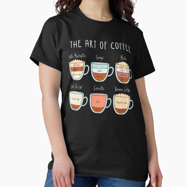 Aperçu de l'œuvre L'art du café – Guide des types et des proportions créée et vendue par Blok45.
