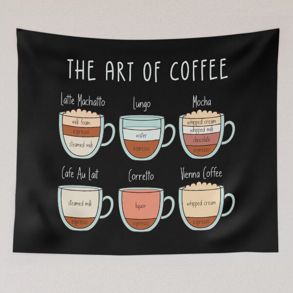 Item preview, The Art of Coffee – Types & Proportions Guide designed and sold by Blok45.