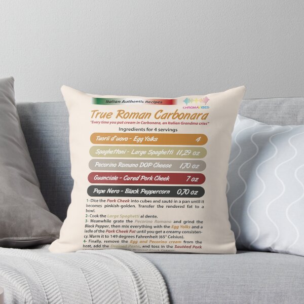 Item preview, Italian Authentic Recipes - True Roman Carbonara - Food Loving designed and sold by chromavibes-art.