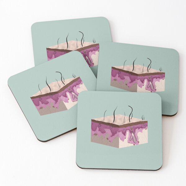 Item preview, Skin Histology 2.0 designed and sold by lifewithjuan.
