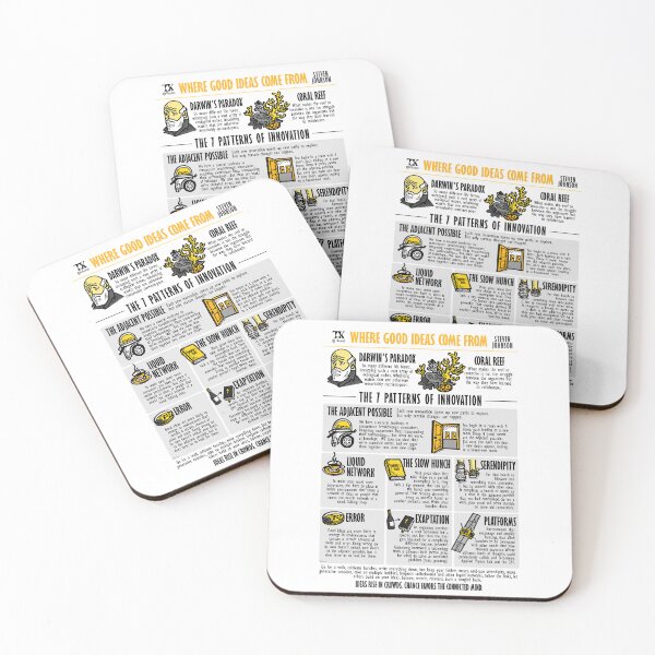 Item preview, Visual Summary Where Ideas Come From (Steven Johnson) designed and sold by TKsuited.