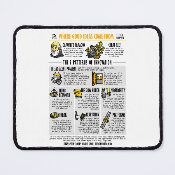 Item preview, Visual Summary Where Ideas Come From (Steven Johnson) designed and sold by TKsuited.
