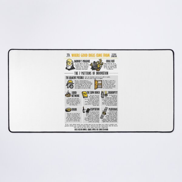 Item preview, Visual Summary Where Ideas Come From (Steven Johnson) designed and sold by TKsuited.