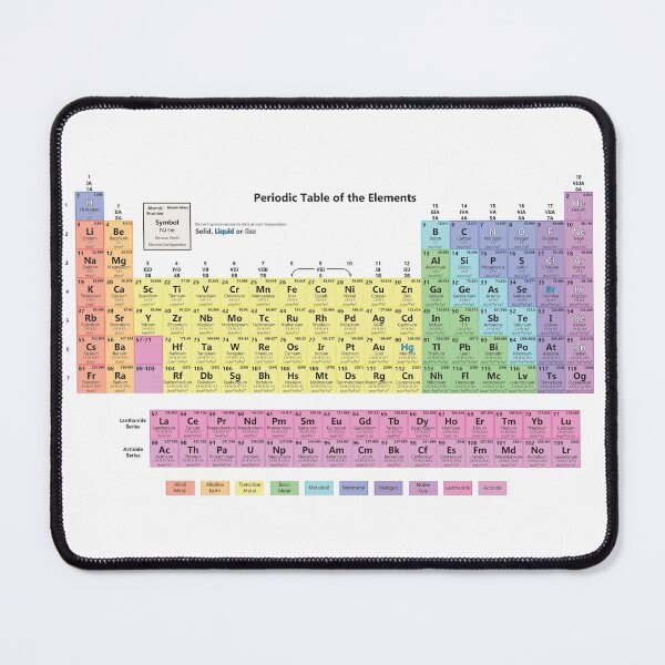 Item preview, Detailed Periodic Table of the Elements designed and sold by sciencenotes.
