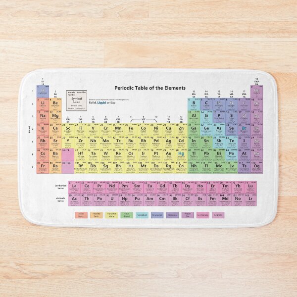 Item preview, Detailed Periodic Table of the Elements designed and sold by sciencenotes.
