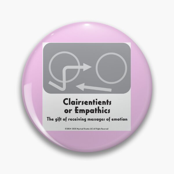 Item preview, The Modes of Psychic Transmission -- Clairsentients or Empathics designed and sold by Mystical Kinetics.