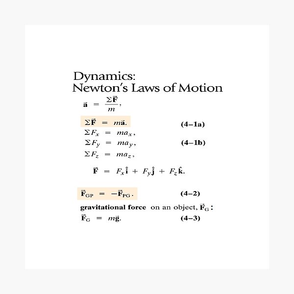 Dynamics: Newton&#39;s Laws of Motion, #Dynamics, #Newton, #Laws, #Motion, #NewtonLaws, #NewtonsLaws, #Physics Photographic Print
