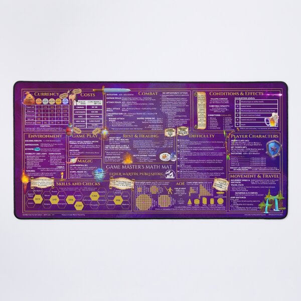 Vista previa del artículo con la obra «5.ª edición 2014 GM Deskmat - Magia púrpura», diseñado y vendido por EMDarkAcademia.