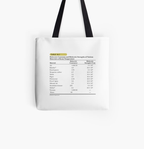 #physics #universalconstants #vacuum #speed #gravity #C #h #G #gravitationalconstant #gravitational #planckconstant #planck All Over Print Tote Bag