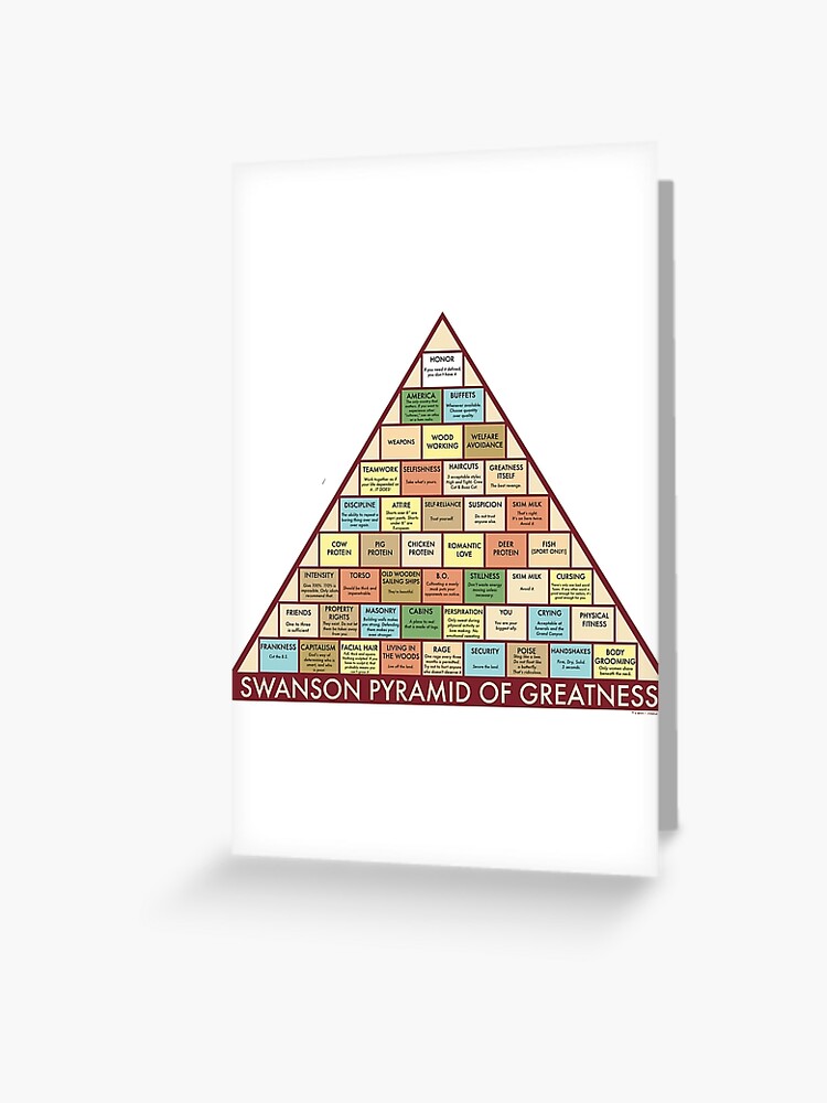 Carte De Vœux Affiche De La Pyramide De La Grandeur Par Megsmillie Redbubble