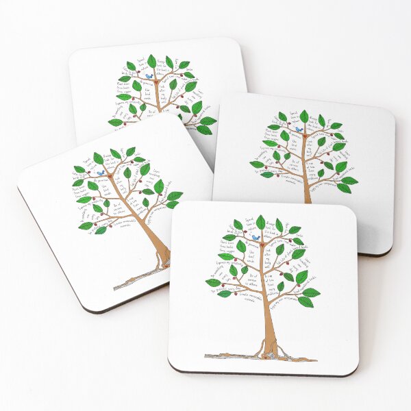 Item preview, Inspiration Tree  designed and sold by monnymac.