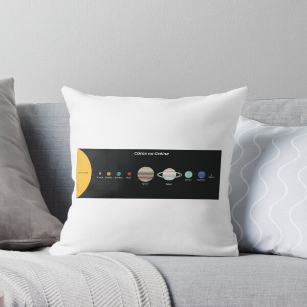 Item preview, Córas na Gréine - Solar System Irish designed and sold by Oilliphéist.