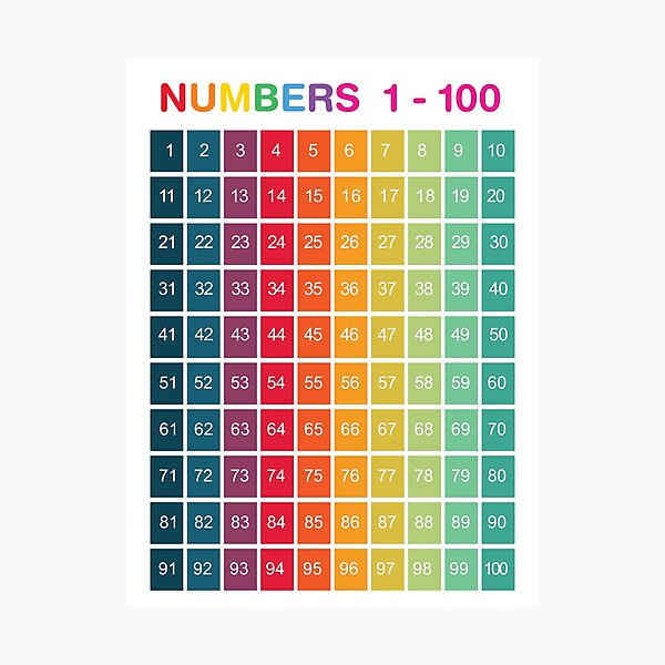 Item preview, Early Learning Counting Numbers 1-100 designed and sold by BuxomBabe21.