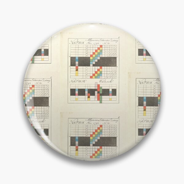 Item preview, Johann Wolfgang von Goethe  color theory  designed and sold by TeeARTHY.