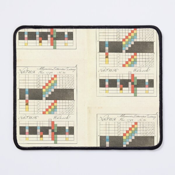 Item preview, Johann Wolfgang von Goethe color theory designed and sold by TeeARTHY.
