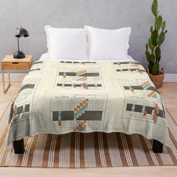 Item preview, Johann Wolfgang von Goethe  color theory  designed and sold by TeeARTHY.