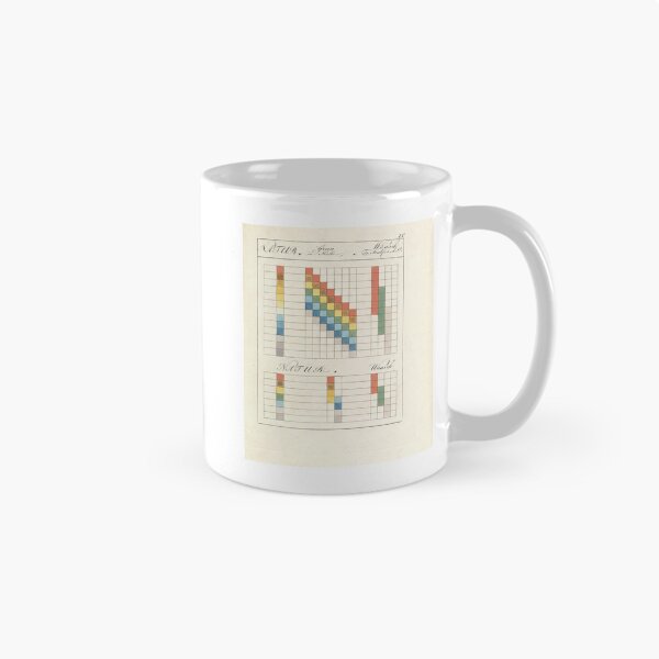 Item preview, Johann Wolfgang von Goethe  color theory  designed and sold by TeeARTHY.