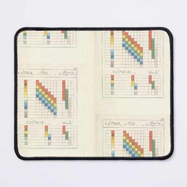Item preview, Johann Wolfgang von Goethe  color theory  designed and sold by TeeARTHY.