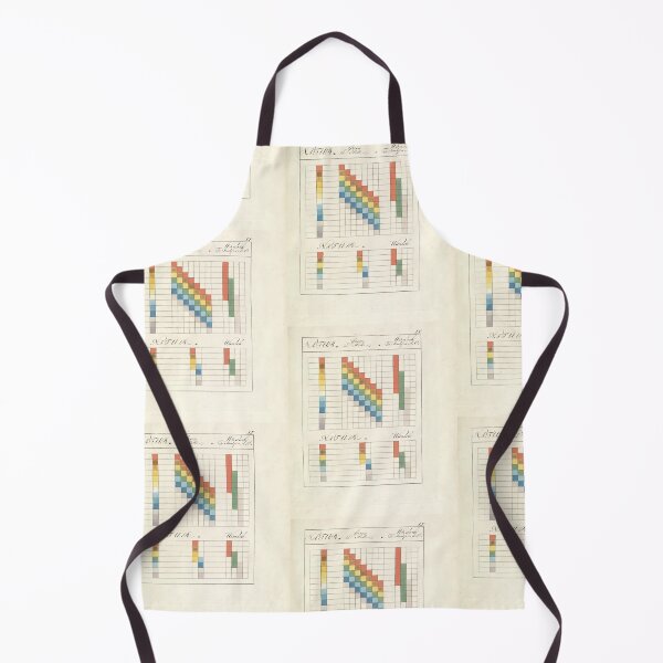Item preview, Johann Wolfgang von Goethe color theory designed and sold by TeeARTHY.