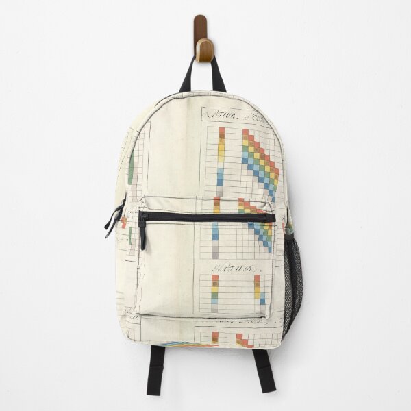 Item preview, Johann Wolfgang von Goethe color theory designed and sold by TeeARTHY.