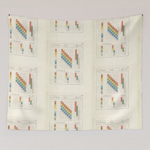 Item preview, Johann Wolfgang von Goethe  color theory  designed and sold by TeeARTHY.