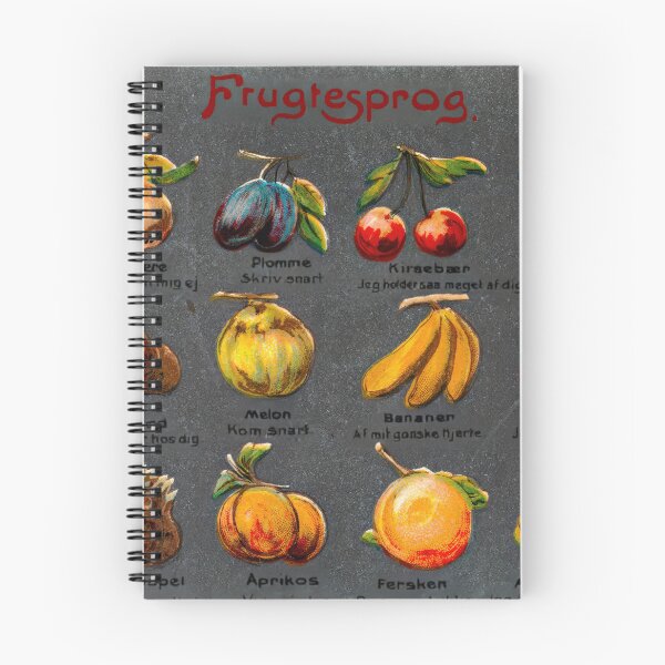 Item preview, Vintage Danish Fruit Language Chart - Antique Illustrated Postcard" designed and sold by CASturgill.