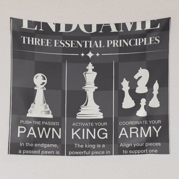 Item preview, Mastering the Endgame - Chess Infographic Poster designed and sold by TuncGK.