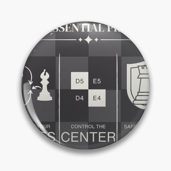 Item preview, Chess Infographic - Opening Theory Poster designed and sold by TuncGK.