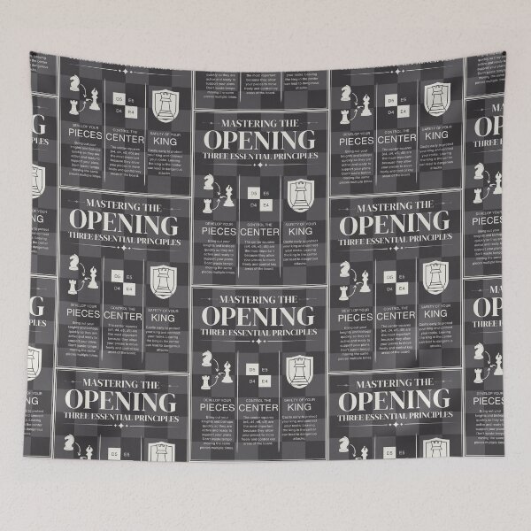Item preview, Chess Infographic - Opening Theory Poster designed and sold by TuncGK.