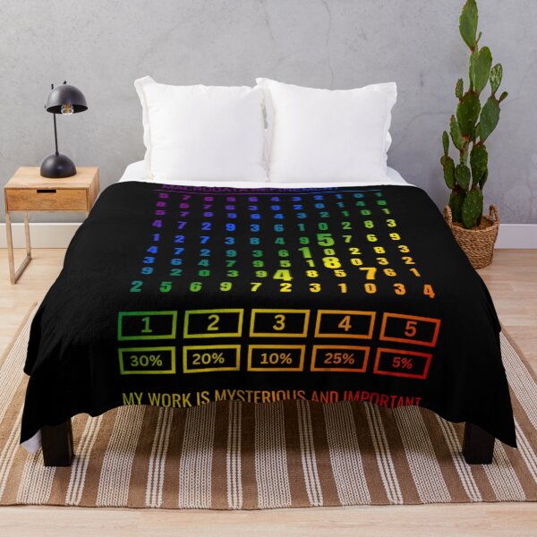 Item preview, Severance, My work is mysterious and important., Classic pride flag graphic, scary numbers, severance tv, mysterious important, data refinement, macrodata refinement, severance lumon,  designed and sold by PrideBeProud.