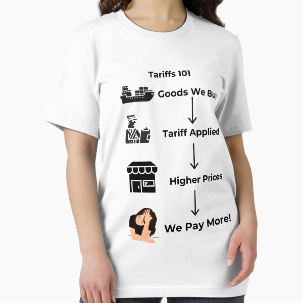 Item preview, Tariffs designed and sold by Bloom-Roots.