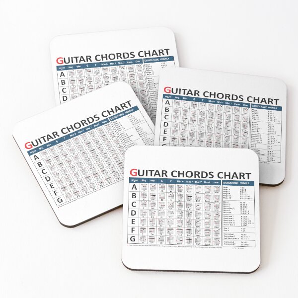 Item preview, Ultimate Guitar Chords Chart designed and sold by MySheetMusicArt.