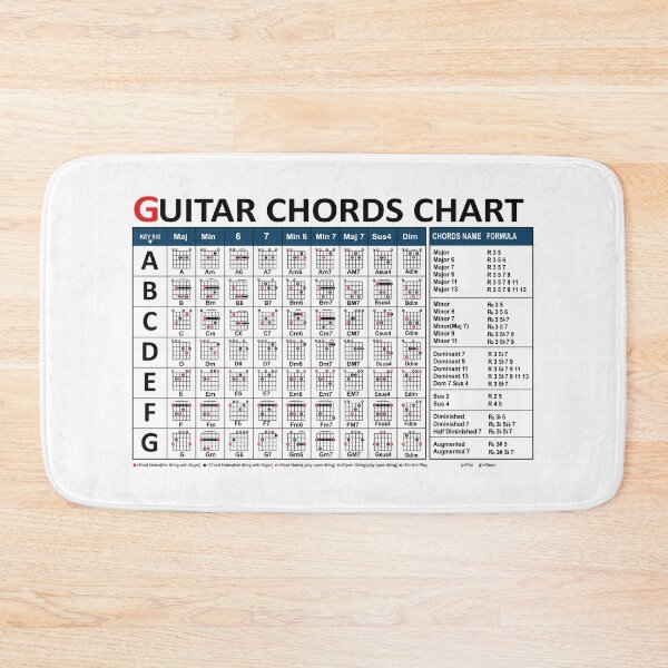 Item preview, Ultimate Guitar Chords Chart designed and sold by MySheetMusicArt.
