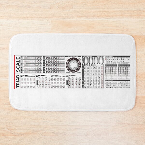 Item preview, Ultimate Guitar Scales & Chords Reference Chart designed and sold by MySheetMusicArt.