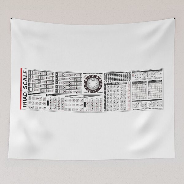 Item preview, Ultimate Guitar Scales & Chords Reference Chart designed and sold by MySheetMusicArt.