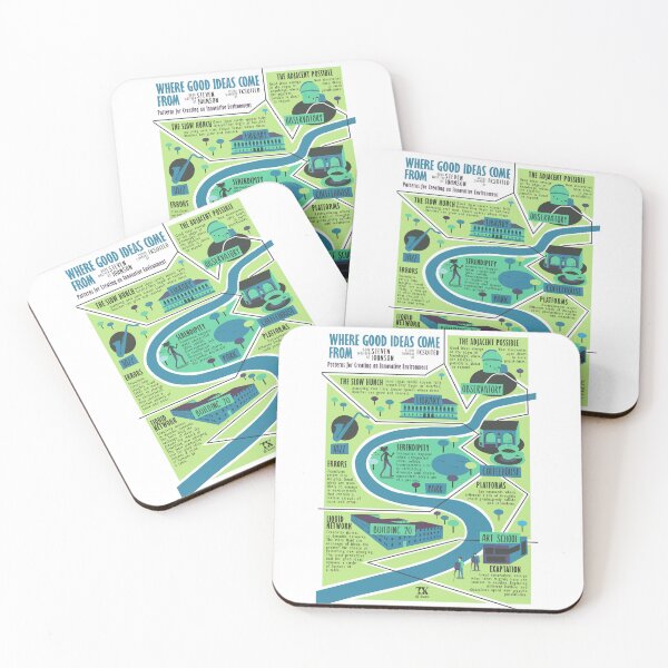 Item preview, Visual Map Where Ideas Come From (Steven Johnson) designed and sold by TKsuited.