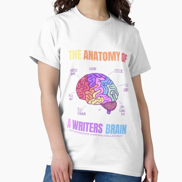 Item preview, Anatomy of a Writer Brain designed and sold by PaWriCo.