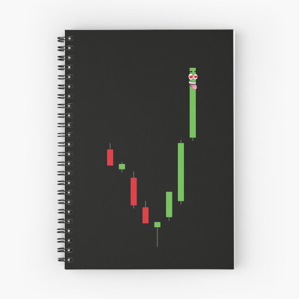 Item preview, Funny Bullish Candle Stick Patterns, Candle Stick Chart,  Day Trader Gift, Unique gift for stock market, forex, crypto, and options trader, Technical Analysis, Unique gift for him designed and sold by TradingTeesKids.