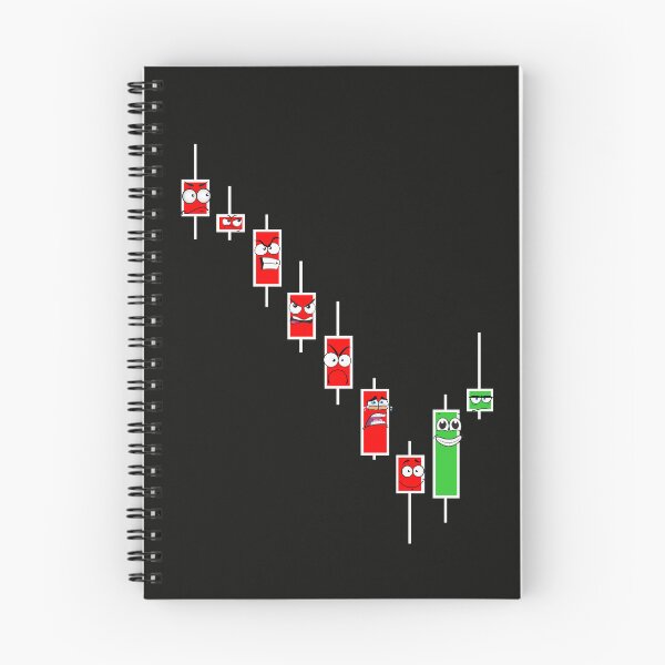 Item preview, Bullish Candle Stick, Candle Stick Chart,  Day Trader Gift, Unique gift for stock market, forex, crypto, and options trader,Bullish Candle Stick Patterns, Unique gift for him designed and sold by TradingTeesKids.