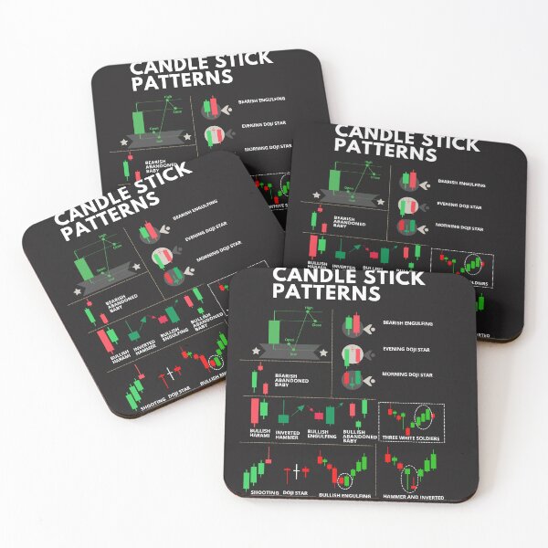 Item preview, Candle Stick Patterns, Technical Analysis, Unique gift for stock market, forex, crypto, and options trader, Candle Stick Indicators, Candle Stick Formation Patterns designed and sold by TradingTeesKids.