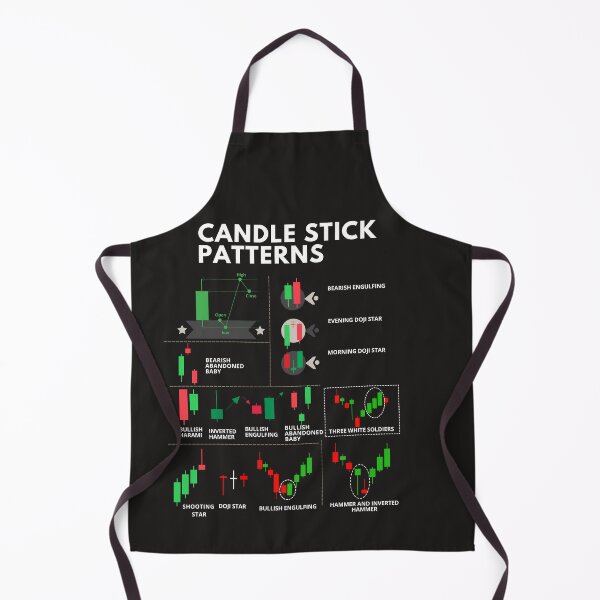Item preview, Candle Stick Patterns, Technical Analysis, Unique gift for stock market, forex, crypto, and options trader, Candle Stick Indicators, Candle Stick Formation Patterns designed and sold by TradingTeesKids.