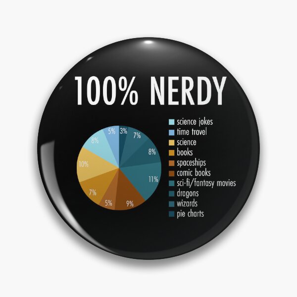 Item preview, Funny Pie Chart Geek 100% Nerdy designed and sold by Neadski.