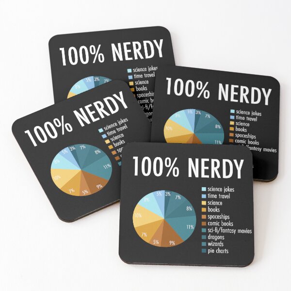 Item preview, Funny Pie Chart Geek 100% Nerdy designed and sold by Neadski.