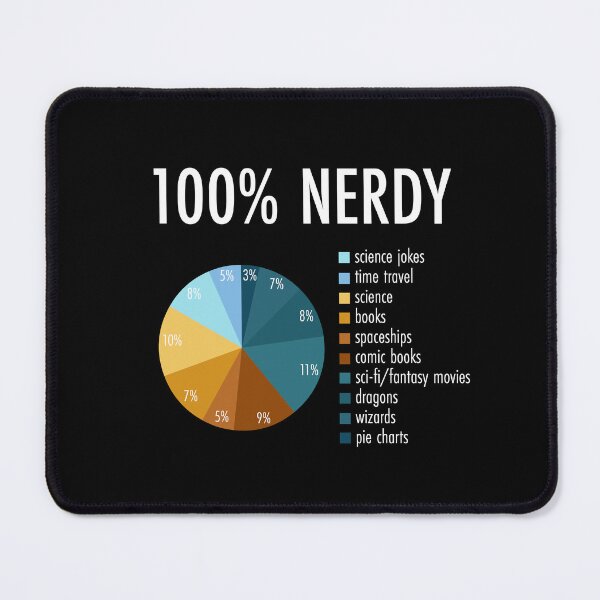 Item preview, Funny Pie Chart Geek 100% Nerdy designed and sold by Neadski.