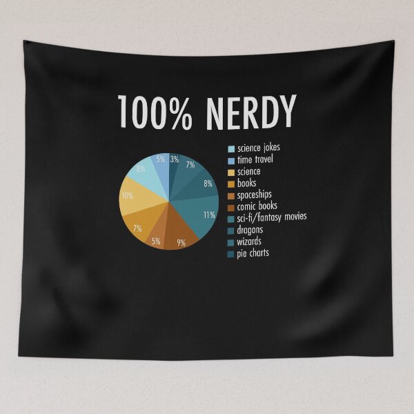 Item preview, Funny Pie Chart Geek 100% Nerdy designed and sold by Neadski.