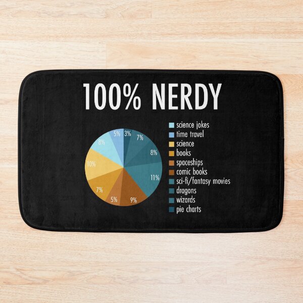 Item preview, Funny Pie Chart Geek 100% Nerdy designed and sold by Neadski.