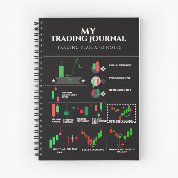 Item preview, My Trading Journal, Candle stick chart pattern, Notebook for stock market, options, crypto, forex, and day traders, Trading log, Trading Diary, Stock Candle stick pattern designed and sold by TradingTeesKids.