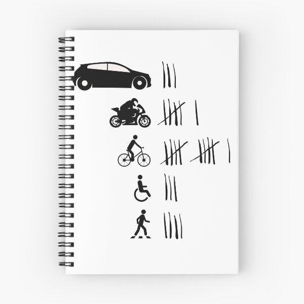 Item preview, car motorcycle bicycle handicapped pedestrian bar account prison designed and sold by Achille3777.